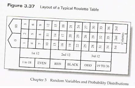 1237_Probability Rules.JPG